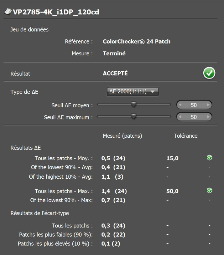 Delta e après le calibrage du ViewSonic VP2785-4K avec l'i1Display Pro