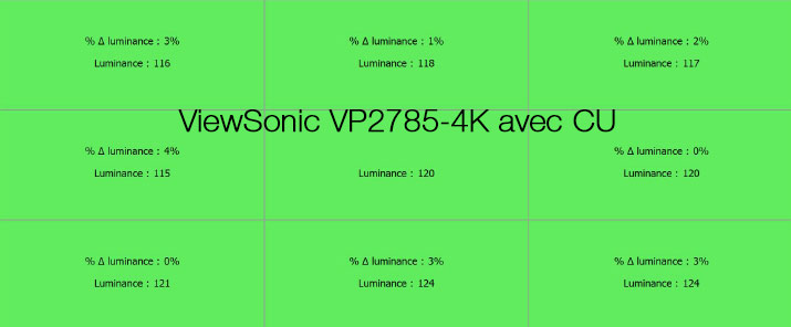 Uniformité en luminance après le calibrage du ViewSonic VP2785-4K avec l'i1Display pro avec compensation d'uniformité