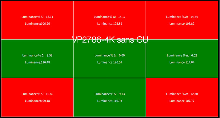 Uniformité en luminance après le calibrage du ViewSonic VP2785-4K avec l'i1Display pro sans compensation d'uniformité Uniformité en luminance après le calibrage du ViewSonic VP2785-4K avec l'i1Display pro sans compensation d'uniformité