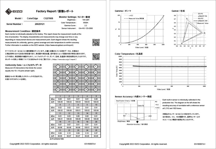 Rapport d'usine de l'Eizo CG2400S