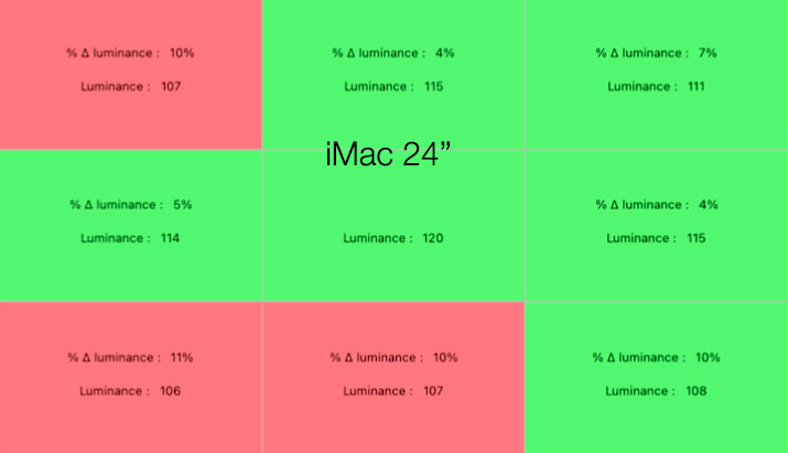 Uniformité en luminance  de l'iMac 24 pouces Apple