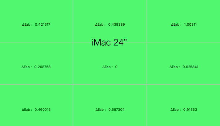 Uniformité en température de couleur après calibration de l'iMac Retina 24 pouces M1 avec l'i1Display Pro