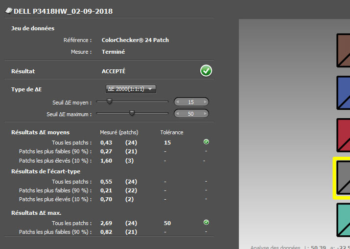 Delta E après calibrage du DELL P2419H avec l'i1Display Pro