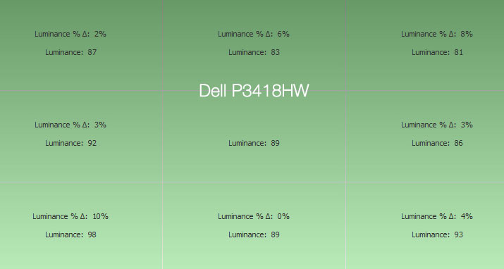 Uniformité en luminance après calibrage du DELL P3418HW