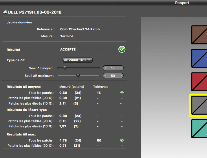 Delta E après calibrage du DELL P2419H avec l'i1Display Pro