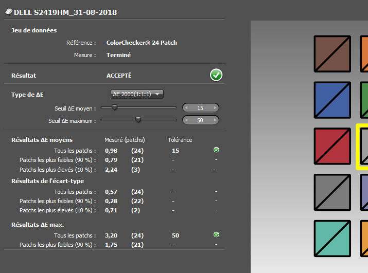 Delta E après calibrage du DELL U2518D avec l'i1Display Pro