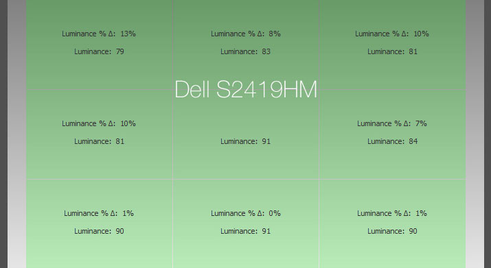 Uniformité en luminance après calibrage du DELL U2518D