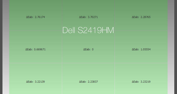 Uniformité en Température de couleur après calibrage du DELL U2518D