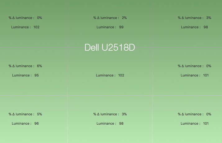 Uniformité en luminance après calibrage du DELL U2518D