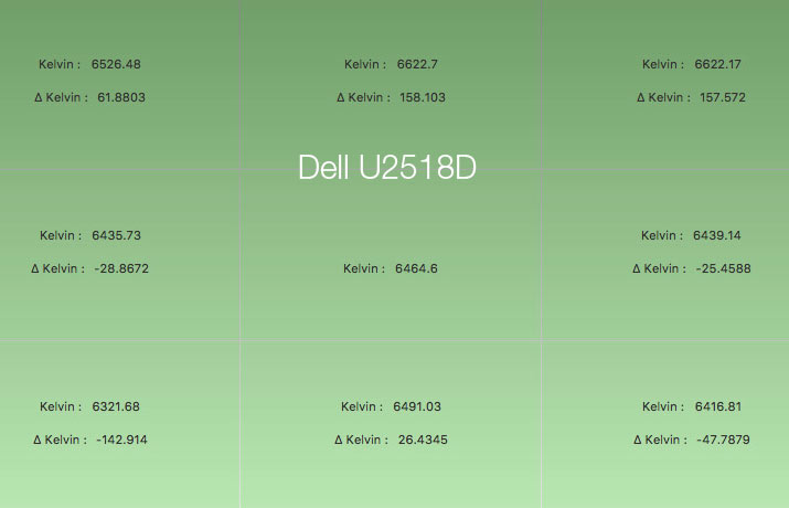 Uniformité en Température de couleur après calibrage du DELL U2518D