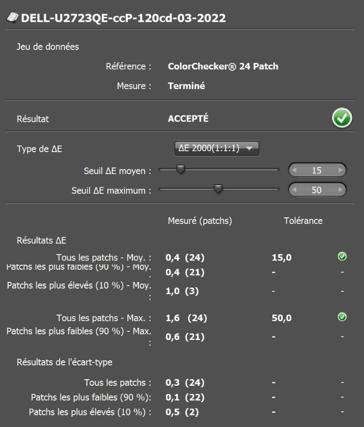 Delta E après calibration du DELL U2723QE avec le ColorChecker Display Pro