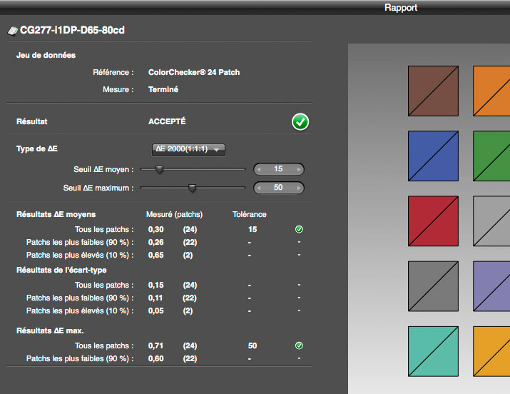 Delta E après calibrage de l'Eizo CG277 avec l'i1Display Pro