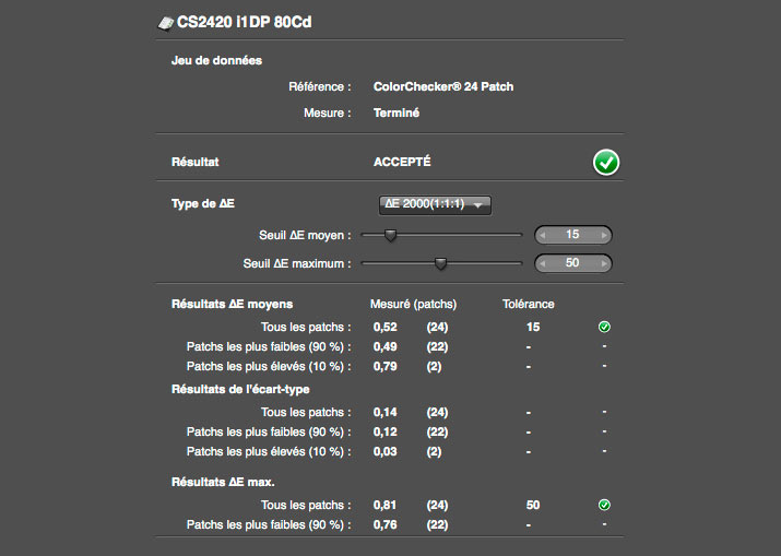 Delta E après calibrage de l'Eizo CS2420 avec l'i1Display Pro