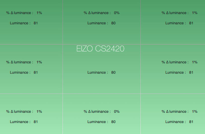 uniformité en luminance après calibrage de l'Eizo CS2420 avec l'i1Display Pro