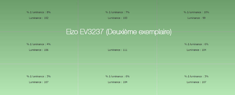 Uniformité en luminance après calibrage de l'Eizo EV3237 avec l'i1Display Pro