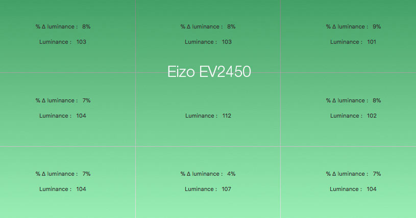 Uniformité en luminance après calibrage de l'Eizo EV2450 avec l'i1Display Pro