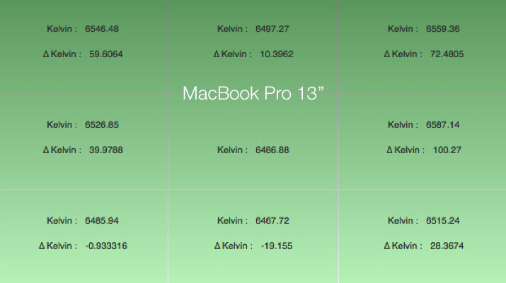 Uniformité en température de couleur après calibrage du MacBook Pro 13 pouces Apple de 2017 avec l'i1Display Pro