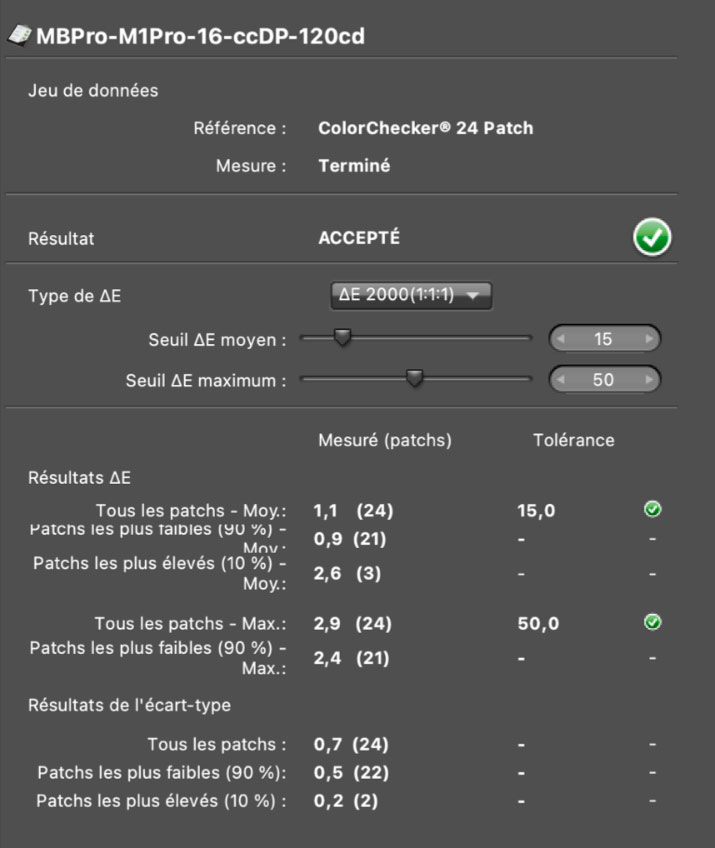 Delta E après calibrage du MacBook Pro 16 pouces Apple M1 Liquid Retina XDR avec le ColorChecker Display PLUS
