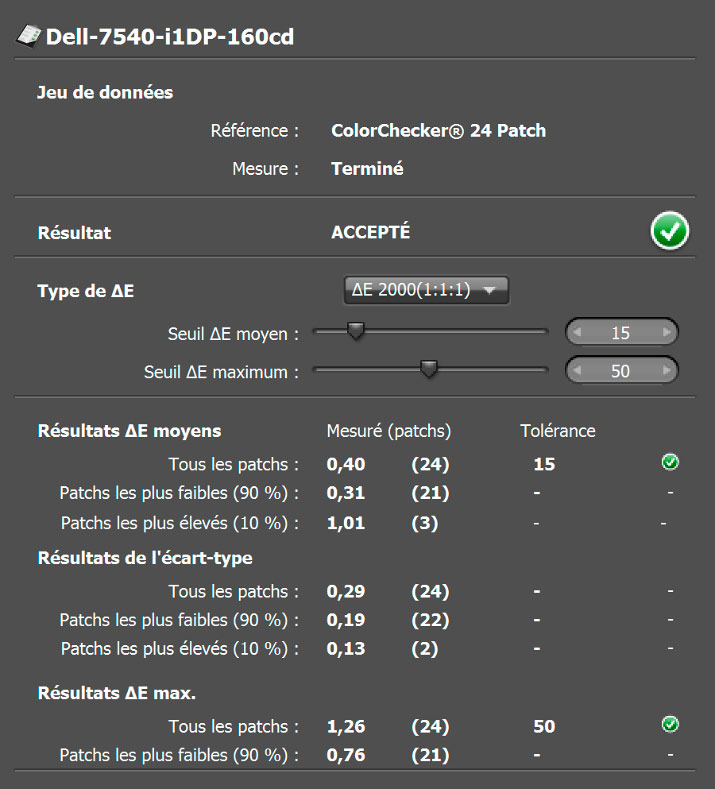 Delta E à 160 cd/m2 après calibrage du Dell Précision 15,6 pouces UHD modèle 7540 avec l'i1Display Pro