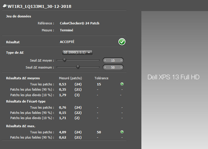 Delta E après calibrage du Dell XPS 13 pouces UHD de 2018 avec l'i1Display Pro