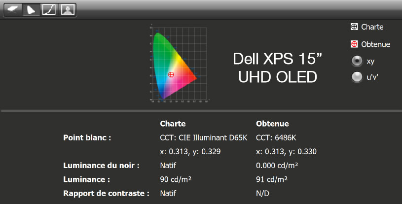 Rapport final après calibrage du Dell XPS 15,6 pouces UHD OLED de 2019 avec l'i1Display Pro