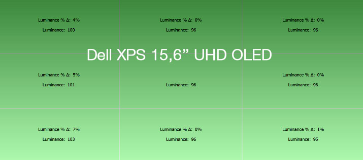 Uniformité en luminance après calibrage du Dell XPS 15 UHD OLED de 2019 avec l'i1Display Pro