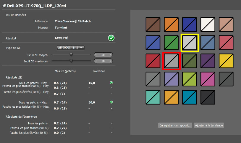 Delta E après calibrage du Dell XPS 17 pouces UHD 9700 de 2021 avec l'i1Display Pro