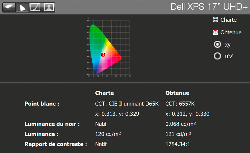 Rapport final après calibrage du Dell XPS 17 pouces UHD+ de 2022 avec la ColorChecker Display Pro