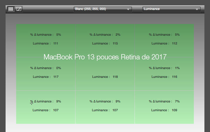 Uniformité en luminance après calibrage du MacBook Pro 13 pouces Apple de 2017 avec l'i1Display Pro