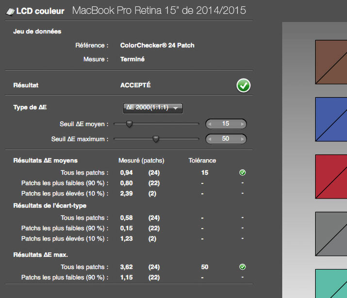 Delta E après calibrage du MacBook Pro 15 pouces Apple de 2015 avec l'i1Display Pro