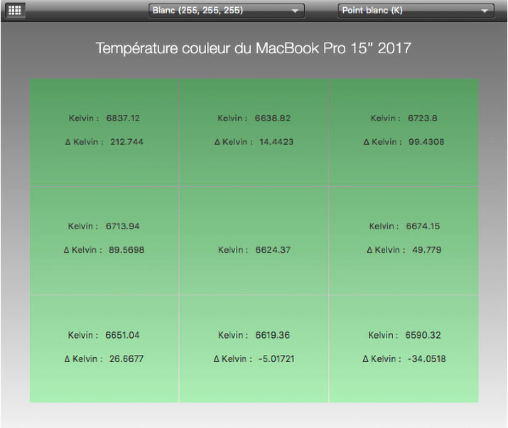 Uniformité en température de couleur après calibrage du MacBook Pro 15 pouces Apple de 2019 avec l'i1Display Pro